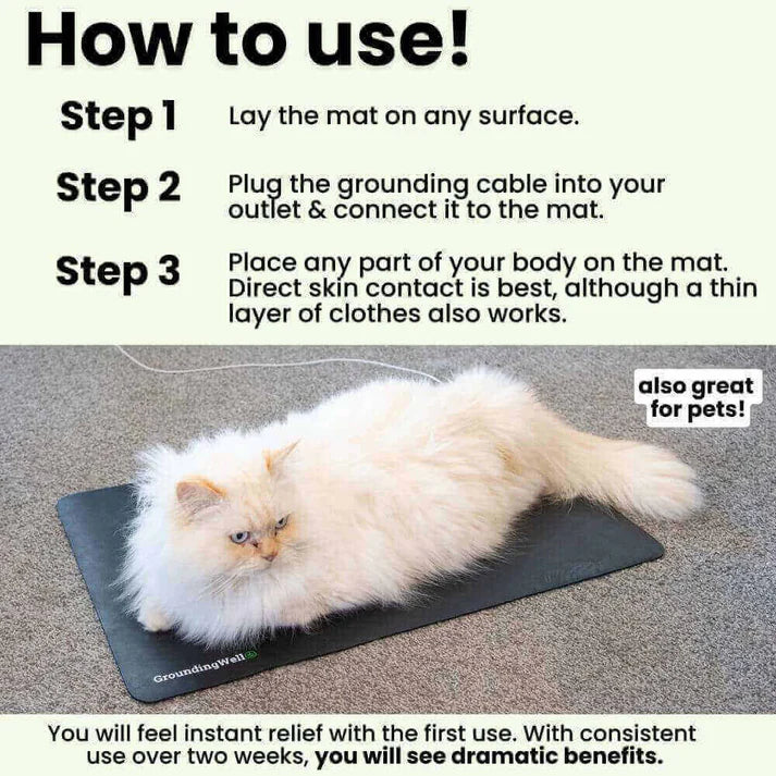 GroundWell™ Mat
